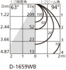 ODELIC ǥå 饤 OD361054 ̿4