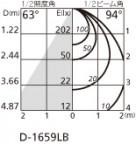ODELIC ǥå 饤 OD361055 ̿4