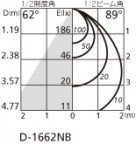 ODELIC ǥå 饤 OD361062 ̿2