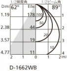 ODELIC ǥå 饤 OD361063 ̿2