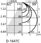 ODELIC ǥå 饤 OD361138BC ̿4