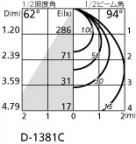 ODELIC ǥå 饤 OD361139BC ̿5