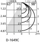 ODELIC ǥå 饤 OD361142BC ̿4