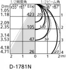 ODELIC ǥå 饤 OD361165 ̿2