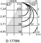 ODELIC ǥå 饤 OD361167 ̿2