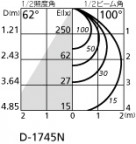 ODELIC ǥå 饤 OD361169 ̿2