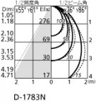 ODELIC ǥå 饤 OD361171 ̿2
