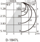 ODELIC ǥå 饤 OD361204LD ̿6