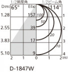 ODELIC ǥå 饤 OD361204WD ̿6