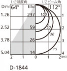 ODELIC ǥå 饤 OD361231BC ̿4