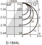 ODELIC ǥå 饤 OD361231LD ̿2