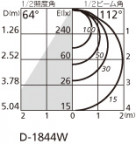 ODELIC ǥå 饤 OD361231WD ̿2