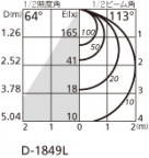 ODELIC ǥå 饤 OD361235LD ̿3