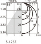 ODELIC ǥå 饤 OD361241BC ̿4