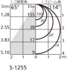 ODELIC ǥå 饤 OD361245BC ̿5