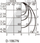 ODELIC ǥå 饤 OD361247 ̿2