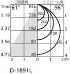 ODELIC ǥå 饤 OD361303 ̿2