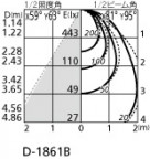 ODELIC ǥå 饤 OD361317BC ̿4