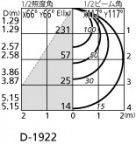 ODELIC ǥå 饤 OD361327BC ̿4