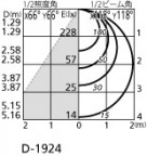 ODELIC ǥå 饤 OD361329BC ̿4