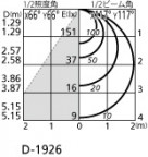 ODELIC ǥå 饤 OD361331BC ̿4