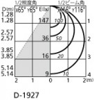 ODELIC ǥå 饤 OD361332BC ̿4