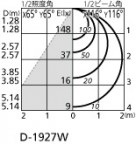 ODELIC ǥå 饤 OD361332WD ̿2
