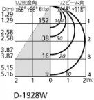 ODELIC ǥå 饤 OD361333WD ̿2
