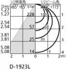 ODELIC ǥå 饤 OD361336LD ̿2