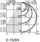 ODELIC ǥå 饤 OD361339ND ̿2