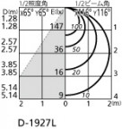 ODELIC ǥå 饤 OD361340LD ̿2