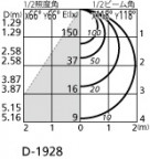 ODELIC ǥå 饤 OD361341BC ̿4