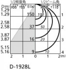ODELIC ǥå 饤 OD361341LD ̿2