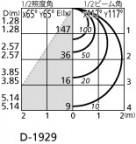 ODELIC ǥå 饤 OD361342BC ̿4