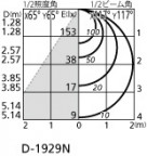 ODELIC ǥå 饤 OD361342ND ̿2