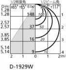 ODELIC ǥå 饤 OD361342WD ̿2