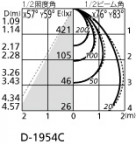 ODELIC ǥå 饤 OD361345BC ̿4
