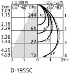 ODELIC ǥå 饤 OD361346BC ̿4