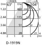 ODELIC ǥå 饤 OD361360ND ̿2