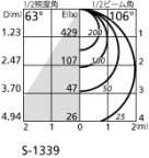 ODELIC ǥå 饤 OD361361BC ̿4