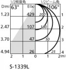 ODELIC ǥå 饤 OD361361LD ̿3