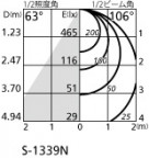 ODELIC ǥå 饤 OD361361ND ̿3