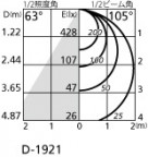 ODELIC ǥå 饤 OD361364BC ̿4