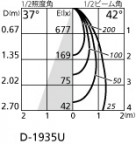 ODELIC ǥå 饤 OD361375BC ̿4