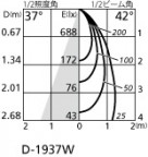 ODELIC ǥå 饤 OD361378BC ̿4
