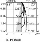 ODELIC ǥå 饤 OD361383BC ̿4