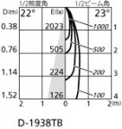 ODELIC ǥå 饤 OD361384BC ̿4