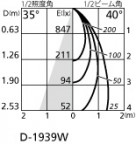 ODELIC ǥå 饤 OD361394BC ̿4