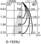 ODELIC ǥå 饤 OD361395BC ̿4