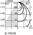 ODELIC ǥå 饤 OD361397 ̿2